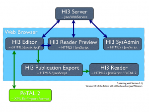 visualize hyperimage matlab